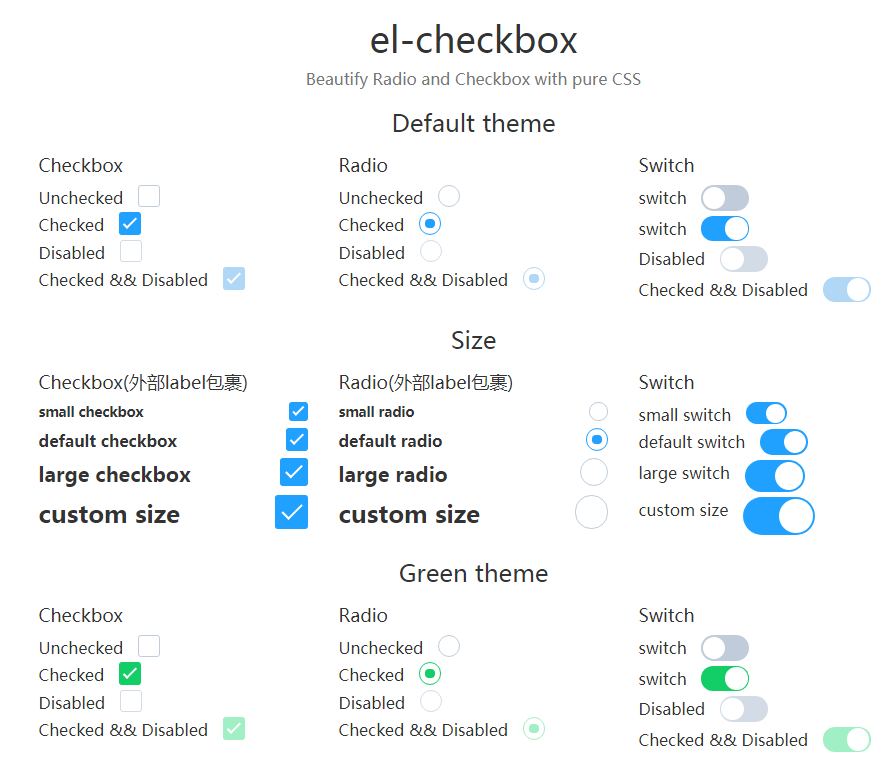纯CSS3的单选框、复选框、开关按钮UI库-自由分享jQuery、html5、css3的插件库