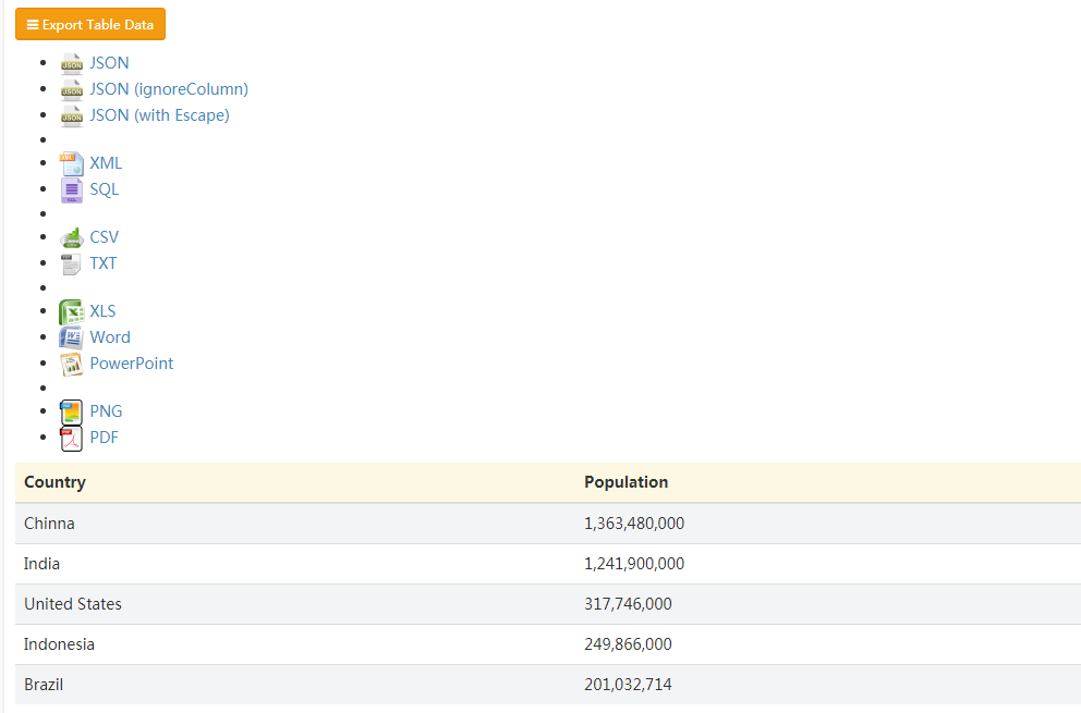 jquery导出JSON、XML、PNG、CSV、TXT,SQL,MS-Word,Ms-Excel Ms-Powerpoint、PDF插件