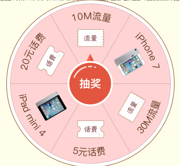 手机端的大转盘抽奖代码