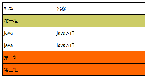 微信小程序介绍