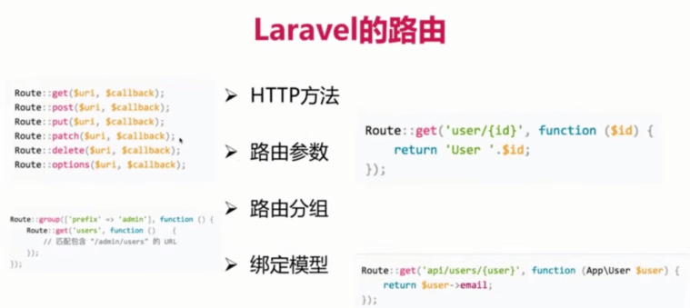 Laravel 路由详解及使用