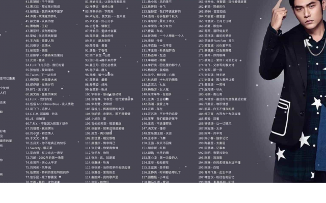 车载U盘音乐合集，共3068首无损歌曲